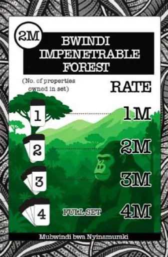 Property card